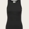 Drew sl Top - Black